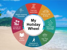 My Holiday Wheel - Brenda Bence