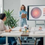 Strategic Branding 101: Know Your Target Audience