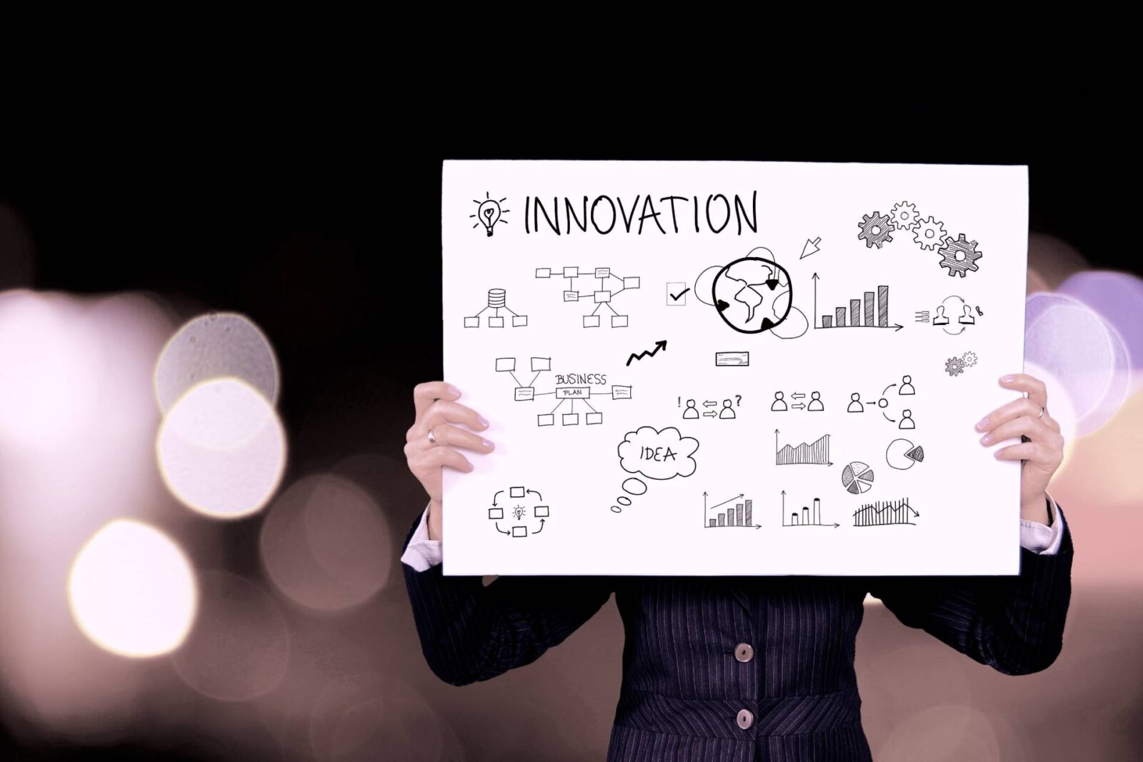 How to Make Innovations at Work?