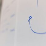 What Is Brand Tracking? Definition, Benefits and Top Companies of 2025