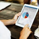 Create Headlines That Will Compel Your Brand Audience