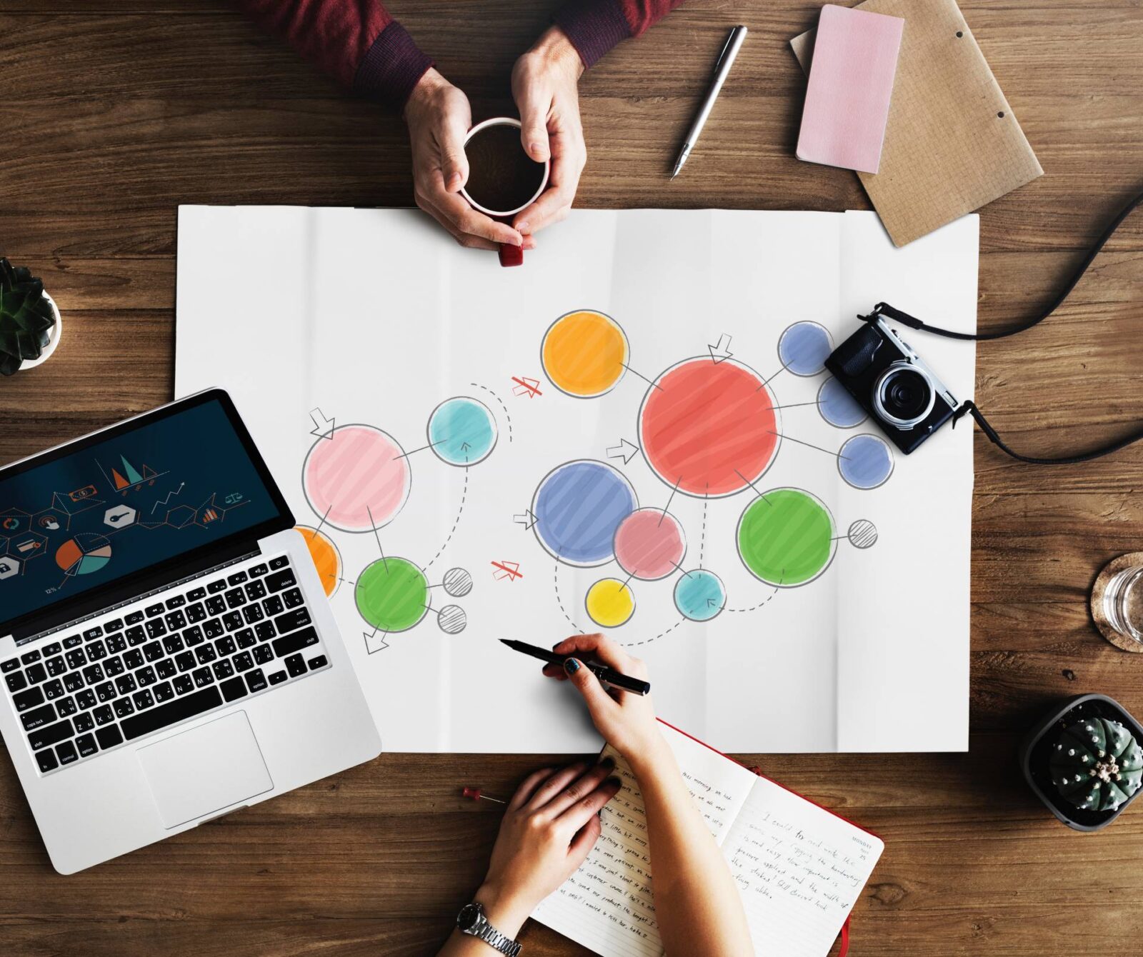 5 Ways Your Personal Brand Can Bring Up the Quality of Your Website