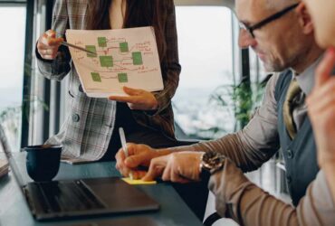 Strategic Communication Facts and Top Benefits to Consider
