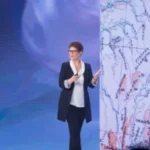 The Secret to Powerful Speaking