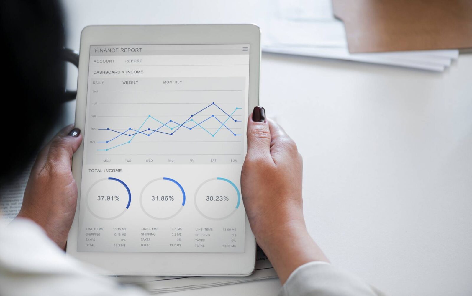 Business Success Begins With These 5 Investment Tips