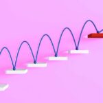 Ready for Growth? Take These Strategic Next Steps for the Fastest, Lowest-Risk ROI